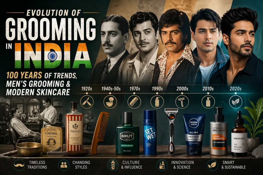 The Evolution of Grooming in India Evolution of Grooming in India 100 Years of Trends, Men’s Grooming & Modern Skincare
